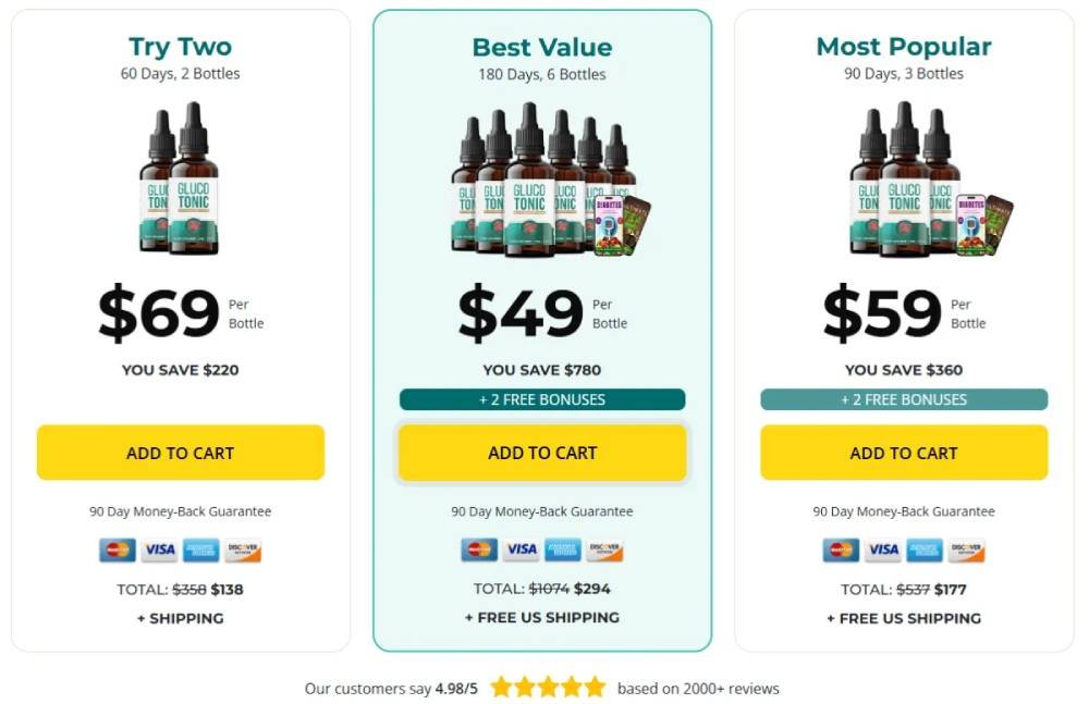 Gluco Tonic-price-buy-online-order